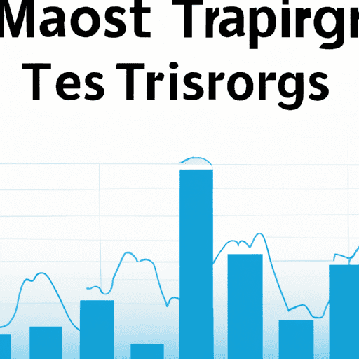 Margin Trading | TopSlotSite.com Investors Chronicle