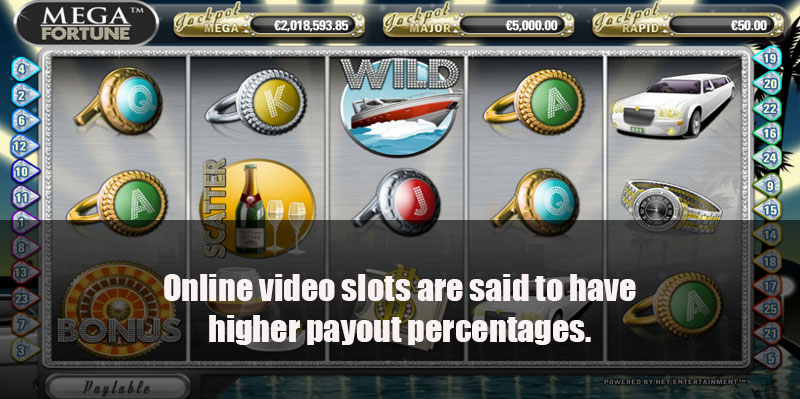 Pay By Sms Casino Gambling Online