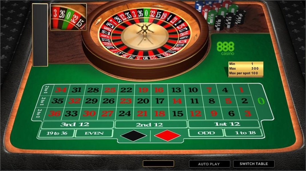 Coral Online Roulette Gambling Online