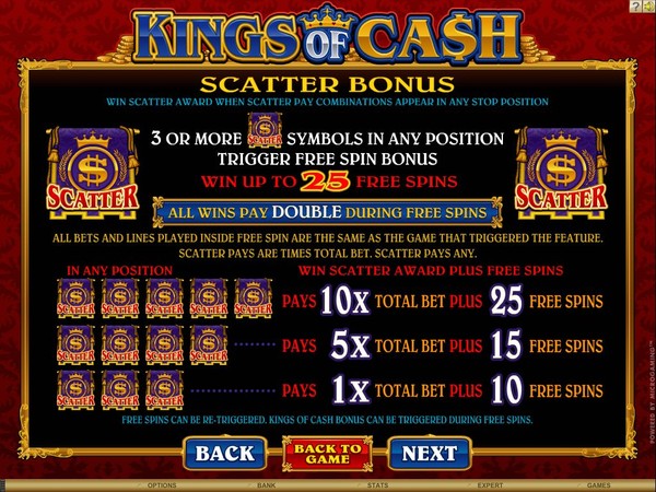 Kings Of Cash Slots Rules