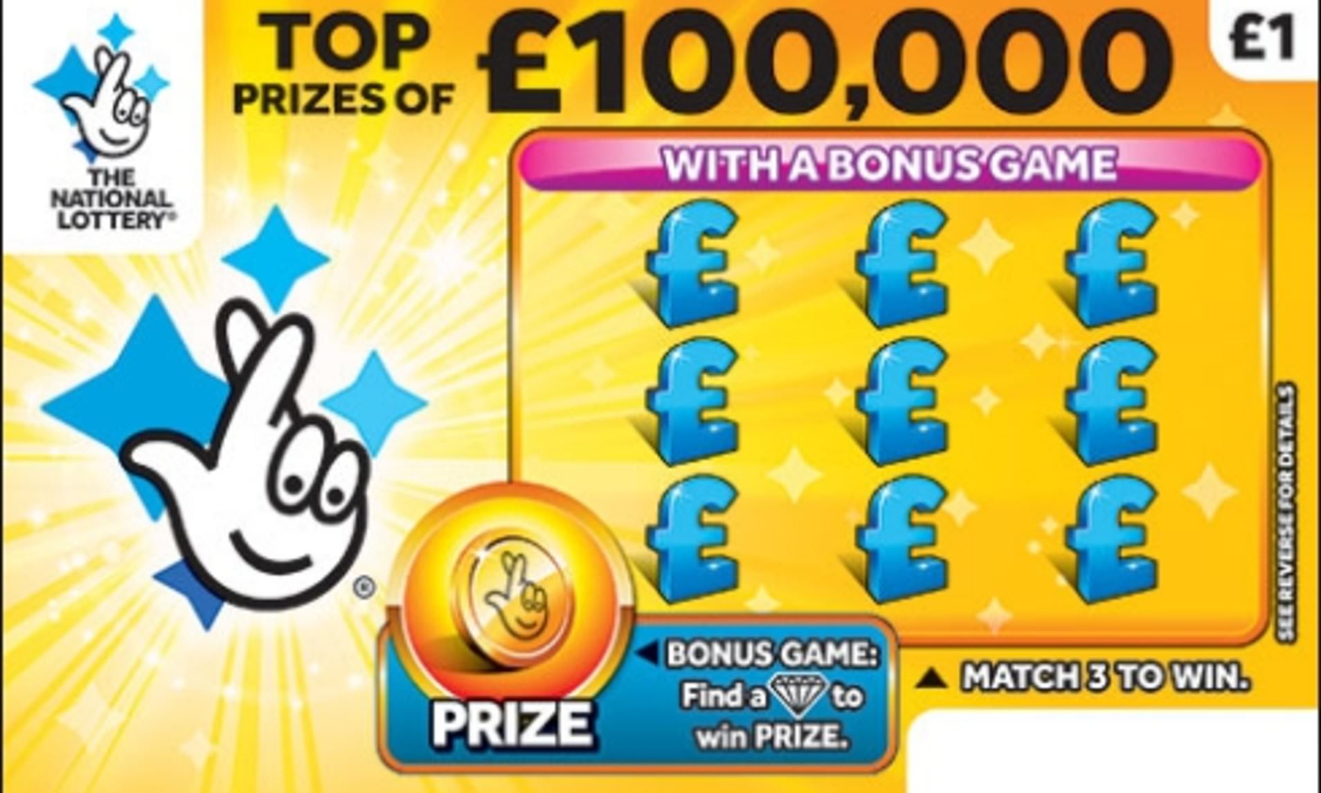 National Lottery Instant Win Games Rigged