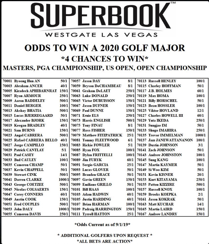 Westgate Superbook Odds