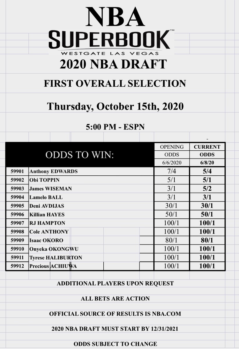 Westgate Superbook Odds