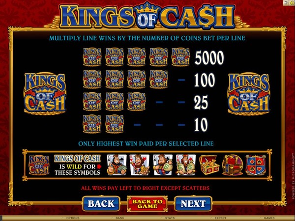 Kings Of Cash Online Gambling