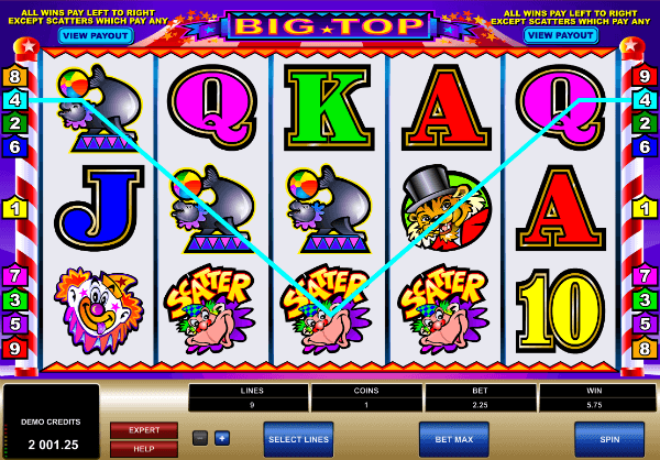 Big Top Slots Gambling