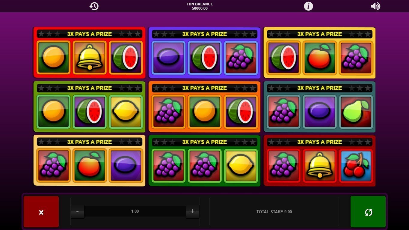 Slot Fruity Review Gaming