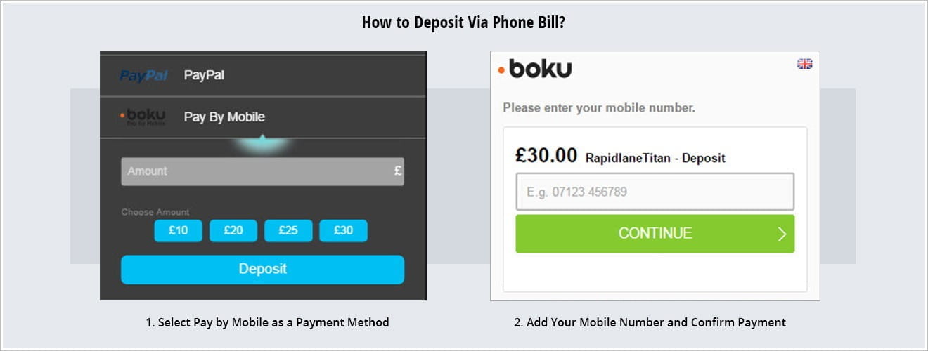 Mobile Bill Deposit Casino Gaming