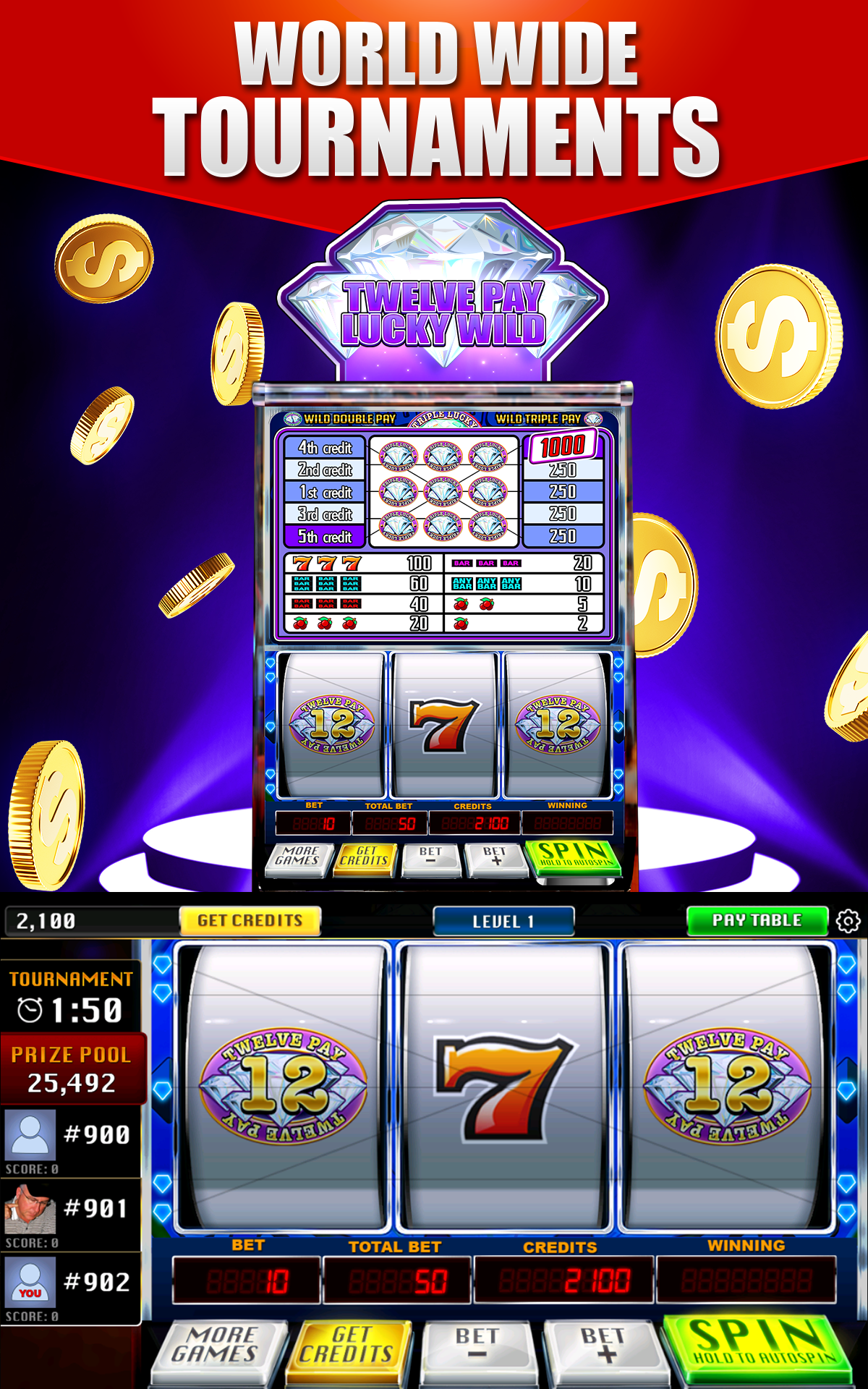 Vegas Online Slots Gaming