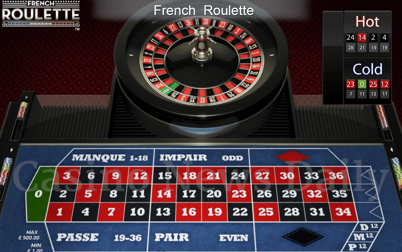 French Roulette Game Gambling