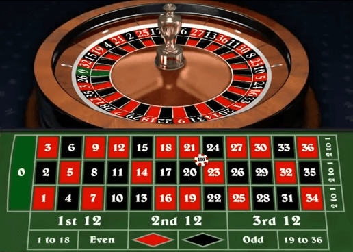 Free Roulette Spins Gambling