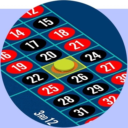 Online Roulette Odds Gambling