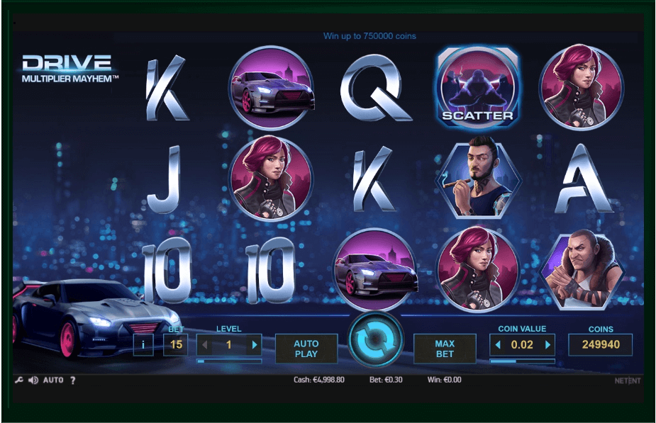 Multiplier Mayhem Slot Gaming