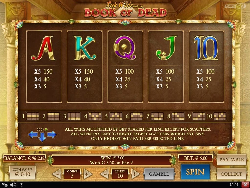 Online Slots Book Of Dead Gambling