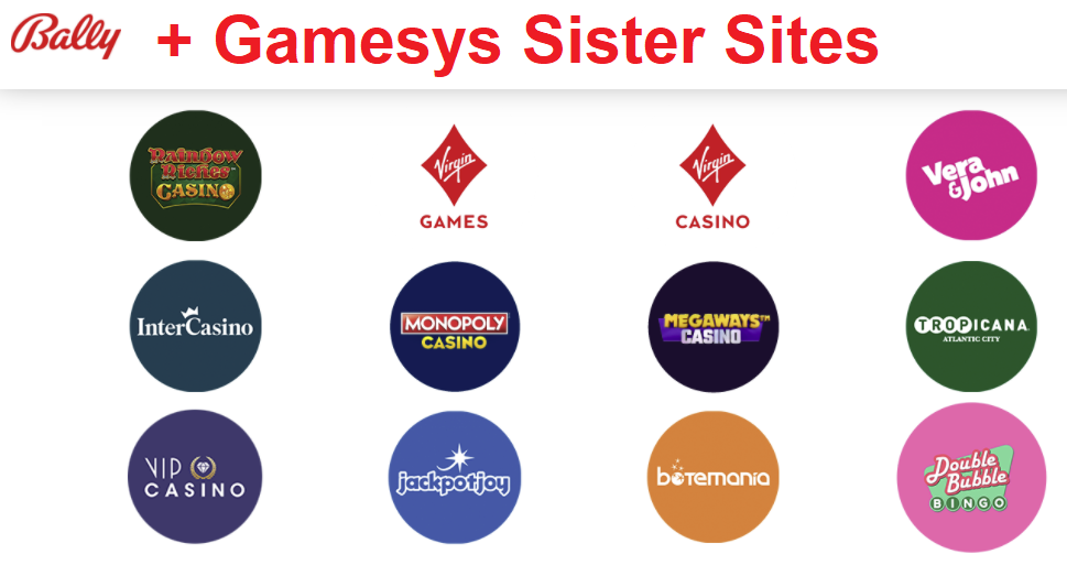 Phone Casino Sister Sites